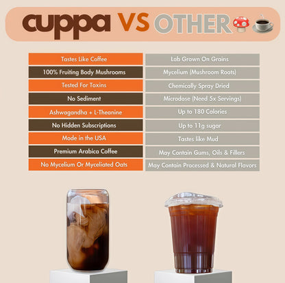 Healthy Coffee Lion’s Mane & Ashwagandha